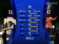 CBA1 ϾͷվVSɲ 20241013