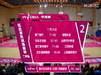 WCBA ��ǰ�� �人ʢ���ƺ�VS�Ϻ��ַ����� 20251125