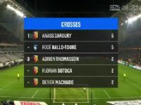 �������� ��˹VS�հ����� 20250302