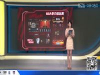 NBA������ ����VS���� 20231204