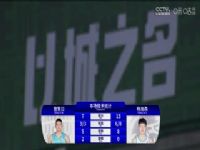 CBA43 ϾͷվVSൺˮ 20240314̿