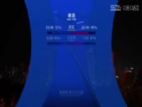 CBA32 ½VSĺ 20250118