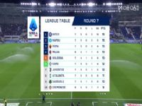 ������� ��������VS����� 20251020