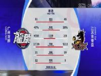 CBA������ ������ʨVS���տϵ��� 20231111����������